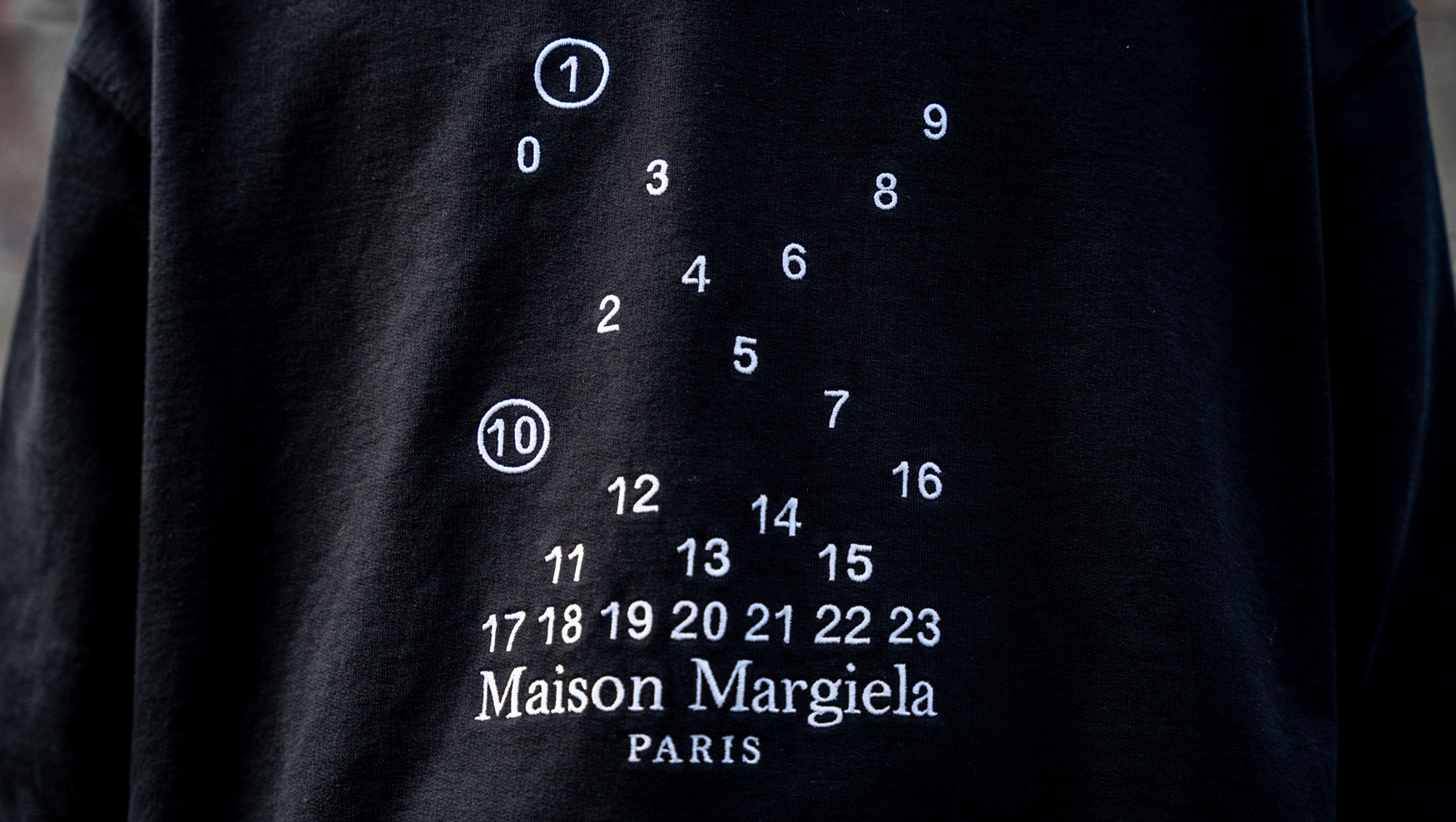 MAISON MARGIELA 2022AW NEW ARRIVAL VOL.8